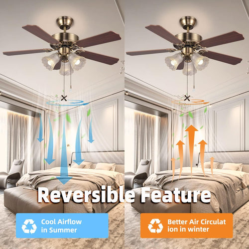 42 Inch Indoor Ceiling Fan With Three In tegrated LED Bulbs